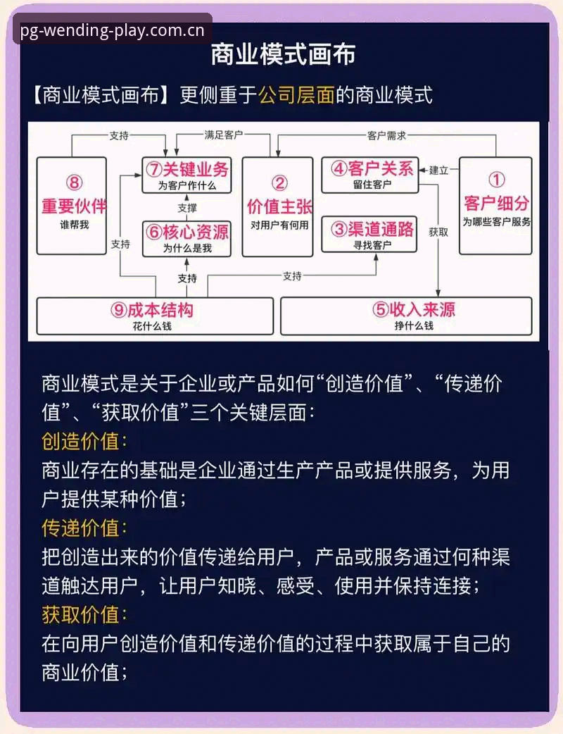 深度揭秘：问鼎娱乐服务背后的创新逻辑与实操指南